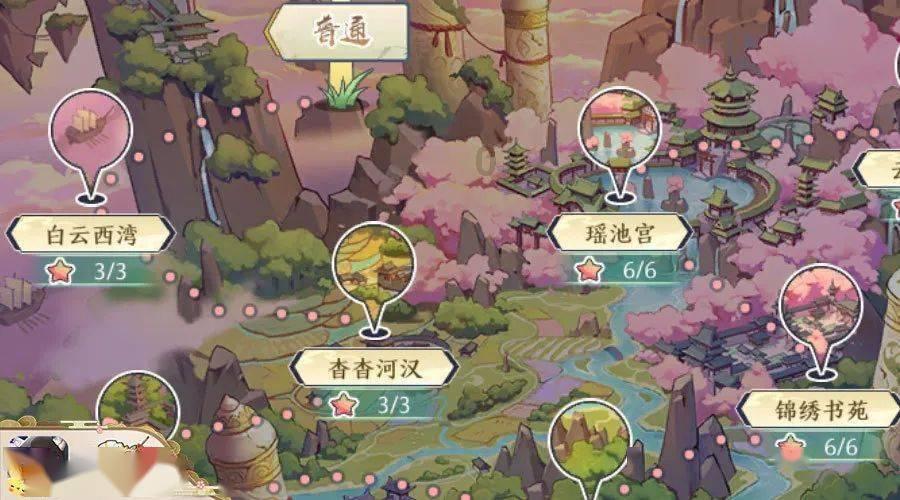 电是从哪里来的？